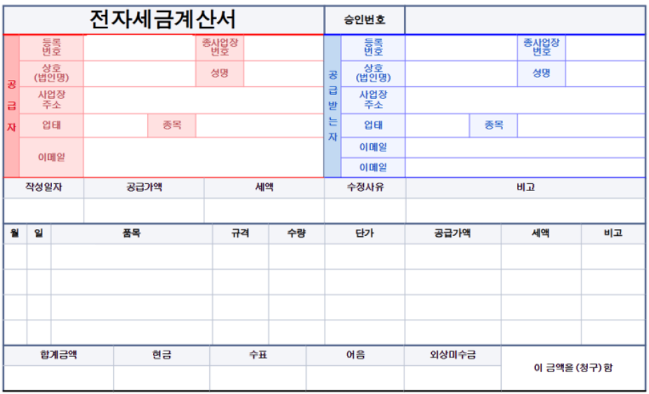 세금계산서 작성일자와 발행일